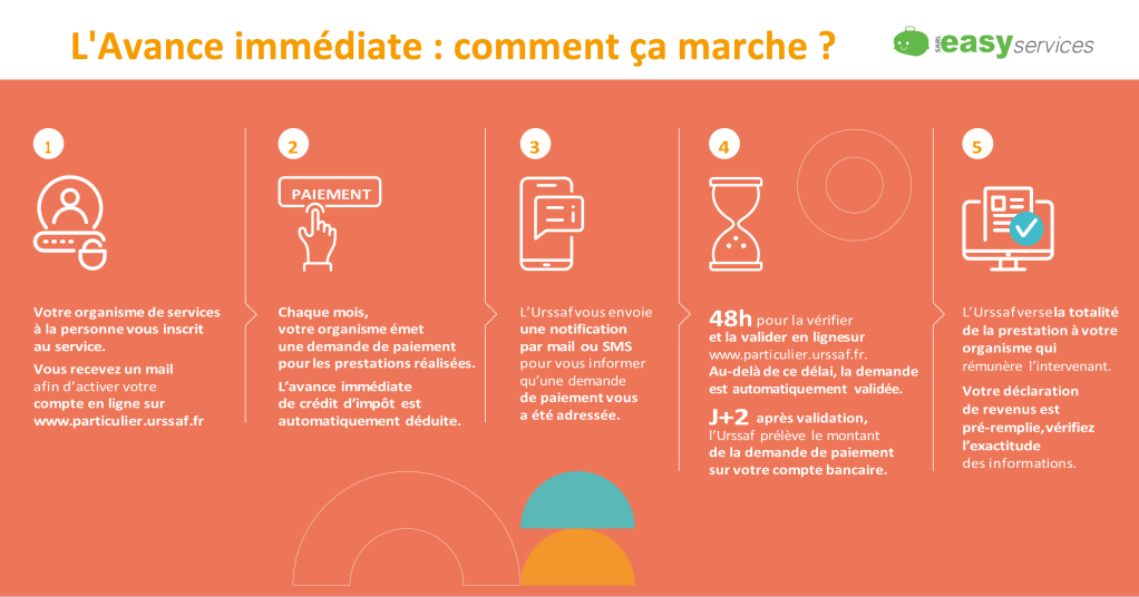 Cette image a un attribut alt vide ; le nom du fichier est capture-decran-2022-03-22-a-11.14.11.png